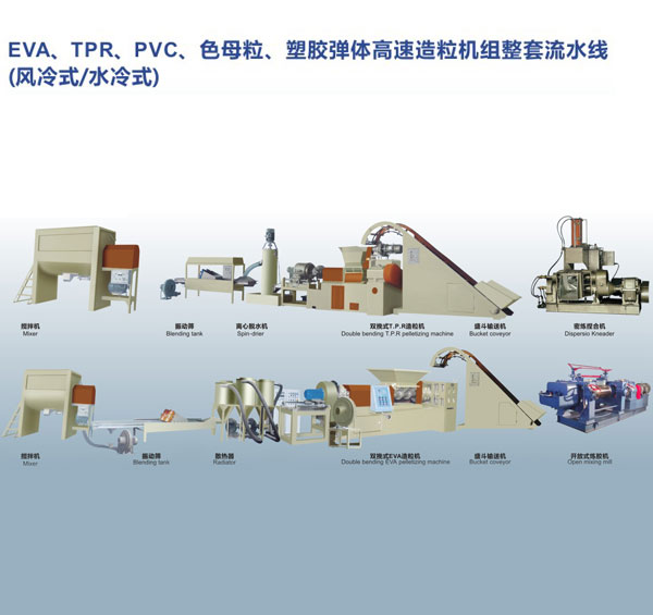 EVA,TPR,PVC,色母粒、塑膠彈性體高速造粒機(jī)組整套流水線（風(fēng)冷式、水冷式）